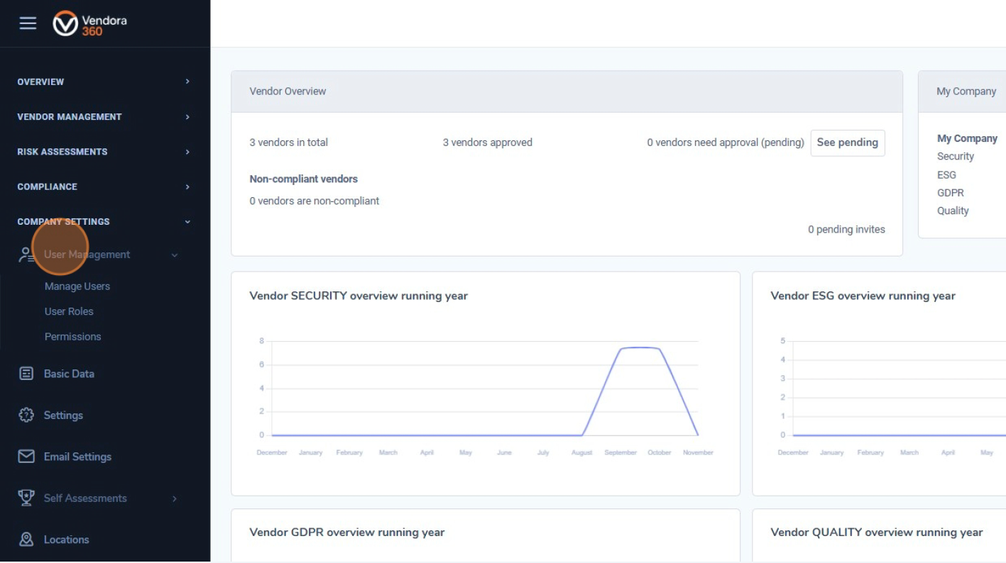 Open User Management