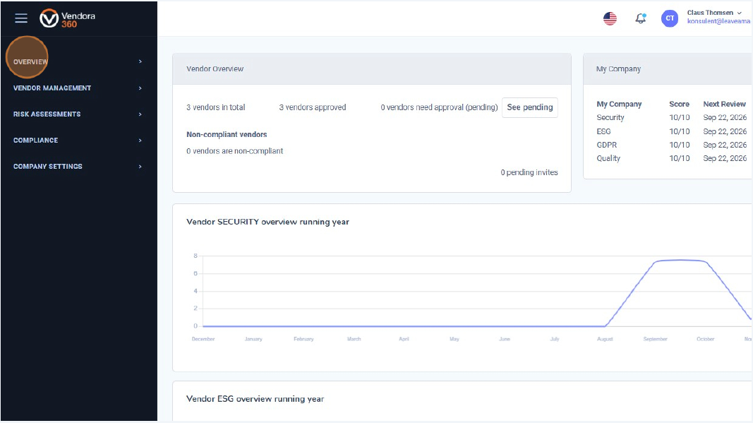 Vendor Overview Screen