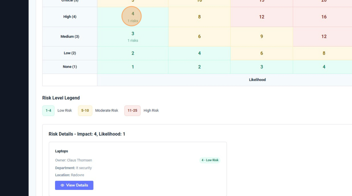 Step 5 - Filter and interpret the Risk Matrix